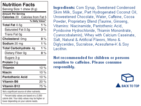 nutrition